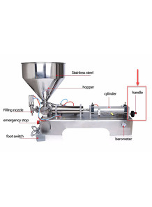  (Spare parts) Hand crank, horizontal filling machine, pneumatic system